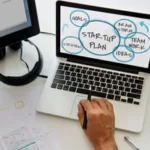 Exploring effective programs for businesses